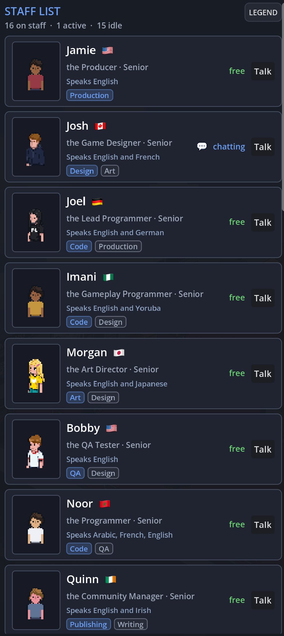 STAFF LIST: every member of the team with their role, seniority and languages